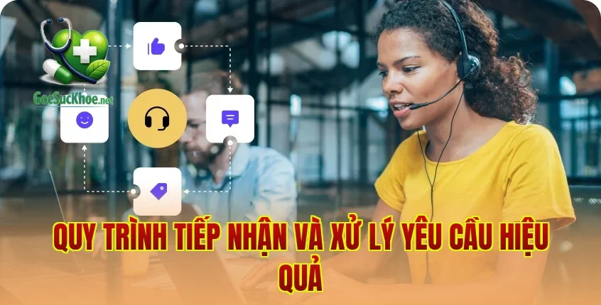 Quy trình tiếp nhận và xử lý yêu cầu hiệu quả